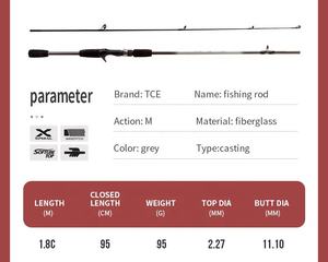Palmer 1.8m 95g M Power Surf Cast Fiberclass Fishing Rod dan Reel Combo Set Lengkap Kit Joran Casting Umpan Air Asin Grosir - Product Image 2