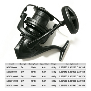 <span class=keywords><strong>Moulinet</strong></span> <span class=keywords><strong>de</strong></span> pêche à la carpe, <span class=keywords><strong>moulinet</strong></span> spinning professionnel ultra léger 8000~14000, 4.8:1, double frein puissant 20kg, <span class=keywords><strong>moulinet</strong></span> <span class=keywords><strong>de</strong></span> pêche en mer - Product Image 3