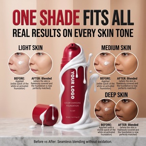Fond <span class=keywords><strong>de</strong></span> <span class=keywords><strong>teint</strong></span> personnalisé à logo, longue tenue, léger, sensible au pH, transformation magique, auto-ajustant, changeant <span class=keywords><strong>de</strong></span> couleur - Product Image 3