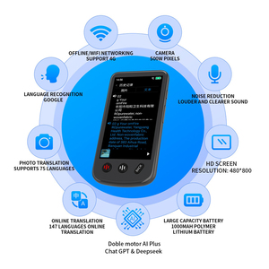 2025 nuevo Smart AI SIM DeepSeek ChatGPT dispositivo traductor en tiempo Real de 160 idiomas con pantalla táctil 4G pantalla a Color - Product Image 4