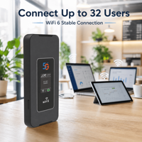 Routeur MiFi portable 5G M8A Qualcomm X55 WiFi6 double bande débloqué, point d'accès 5G avec emplacement pour carte SIM, batterie de 8000 mAh