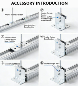<span class=keywords><strong>Cinta</strong></span> Térmica <span class=keywords><strong>Aislante</strong></span>, Velo de Fibra de Vidrio Ignífugo / Tela de Fibra de Vidrio Ignífuga, Barrera Contra Humo - Product Image 6