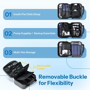 Estuche de Viaje para Insulina con Servicio OEM, Bolsas de Hielo, Pantalla de Temperatura, Aprobado por la TSA, Bolsa Refrigerante para Medicamentos y Pluma de Insulina - Product Image 5
