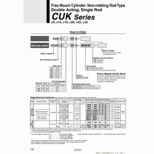 Pièces pneumatiques de CUK10-25D de cylindre de montage libre de SMC Pneumatics - Product Image 1
