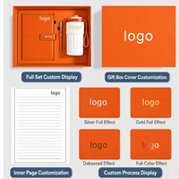 Coffret Cadeau Premium en PU à Couverture Rigide avec Papier Épais, Stylo de Signature, Tasse à Café et Carnet A5 Portable pour Entreprise – Marque Privée