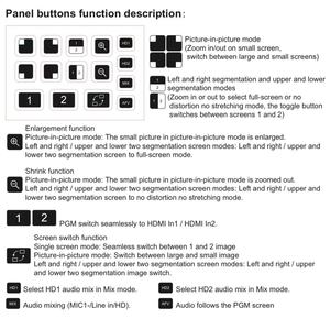 Commutateur vidéo HDMI SYONG 1080p 2 voies 2 entrées 1 sortie, commutateur HDMI 2*1 avec prise en charge HDCP1.4 et audio intégré pour la diffusion en direct - Product Image 4