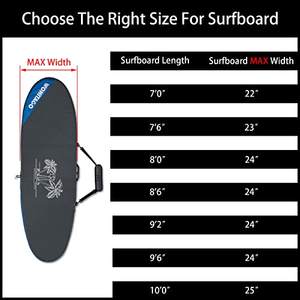 กระเป๋าใส่กระดานแพดเดิลบอร์ดแบบกันน้ำ ดีไซน์ใหม่ ฟรีตัวอย่าง  กระเป๋าใส่กระดานโต้คลื่นแบบคู่ สำหรับเดินทางและพักผ่อน - Product Image 5