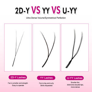 ขนตาปลอมรูปตัวยู ติดง่าย 3 มิติ หนาเป็นธรรมชาติ ขนตาปลอมรูปตัวยู แบบธรรมชาติ สำหรับแต่งหน้า ขนตาปลอมแบบสั่งทำ - Product Image 3