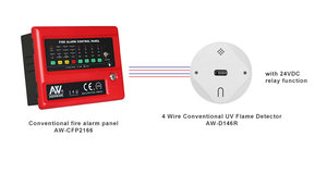 Asenware 4-dây hồng ngoại ngọn lửa Detector yjh1 ngọn lửa detectorfor ngọn lửa Detector các loại cho các nhà máy - Product Image 6