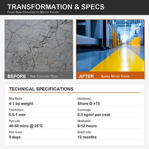 Peinture époxy pour sols, revêtement antistatique, résistant à l'usure, antidérapant, imperméable pour <span class=keywords><strong>garage</strong></span>, usine, atelier, béton - Product Image 4