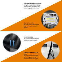 Reflector LED IP66 Económico con Nanoreflector, AC 100-265V, Resistente a Voltajes, Diseño Compacto para Áreas Pequeñas