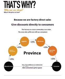 Опора двигателя правая GLXH (95076630) алюминиевая для RAVON/Daewoo GENTRA II 2015- с гарантией <span class=keywords><strong>2</strong></span> года - Product Image 3