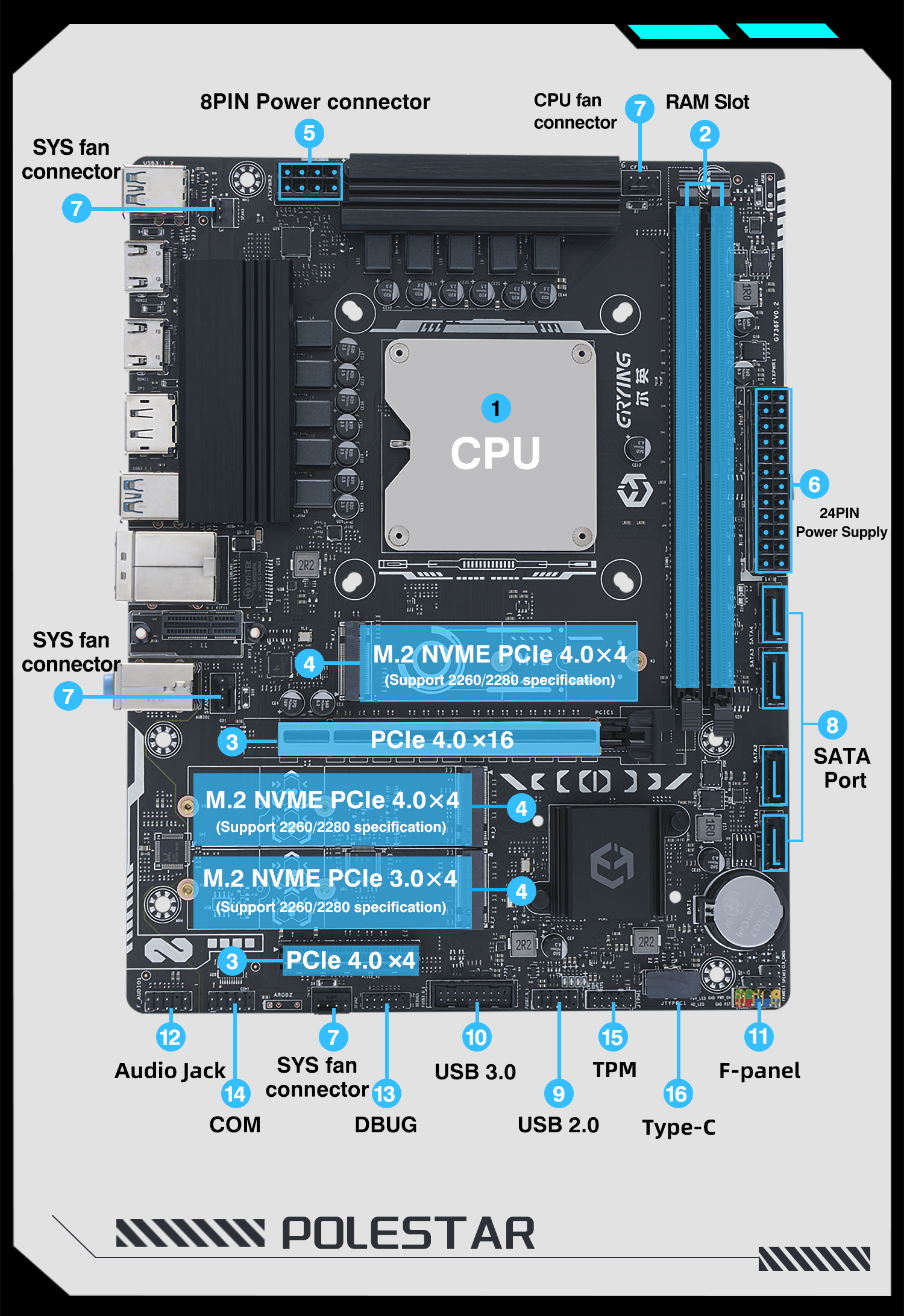 Erying I9-13980HX Motherboard - Dual Channel DDR4 Desktop