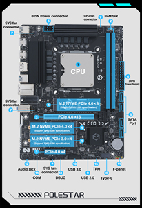 Erying-Placa base de doble canal DDR4 IDE ATX de escritorio de 13. ª generación, con chipset Intel H55, 64GB RAM máxima, nuevo - Product Image 3