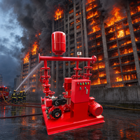 Pompe à incendie à haut rendement et grand débit avec protection contre les surcharges et les surintensités (GPM) – Ensemble de pompes à eau pour lutte contre les incendies