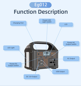 Alimentation électrique portable pour le camping 100W, station d'alimentation mobile multifonctionnelle pour l'extérieur, alimentation mobile 110V 220V pour ordinateur portable - Product Image 2