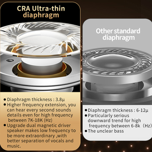 Audífonos Intrauditivos con Cable <span class=keywords><strong>CCA</strong></span> <span class=keywords><strong>CRA</strong></span>, Auriculares de Monitoreo HiFi, Cancelación de Ruido, Auriculares Deportivos para Videojuegos, KZ ZEX Pro NRA CA4 - Product Image 6