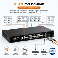 Jaringan 24 Port 10/100/1000M IEEE 802.3af/at 2 Gigabit Uplink 2 SFP 300W 4KV Perlindungan Lonjakan Arus Switch Sistem Kamera Keamanan