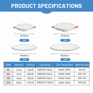 Plafonnier LED ultra-fin à luminosité élevée, sans trou, pour salon, chambre, appartement, bureau, magasin, panneau lumineux LED - Product Image 4