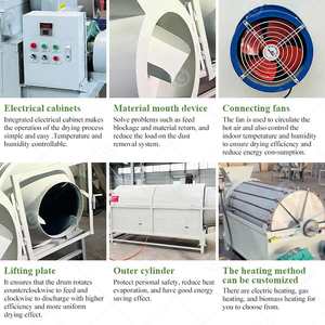 Ротационный барабан, нагревательный небольшой кварцевый песок, древесная щепа, опилки, сушилка для птичьего навоза, печь для биомассы - Product Image 3