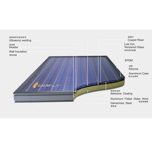 Sistema de calentador de agua solar presurizado <span class=keywords><strong>con</strong></span> revestimiento de esmalte de acero especial, tanque de agua <span class=keywords><strong>con</strong></span> panel plano de vidrio templado, géiser solar - Product Image 4