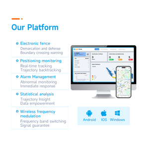 Khối lượng đặt hàng <span class=keywords><strong>mini</strong></span> từ theo dõi phát lại pin nội bộ có thể sạc lại kích thước nhỏ 4G GPS Tracker với thẻ Sim - Product Image 2