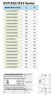 Venta caliente Delta DVP16SM11N Controlador programable Goodprice Host PLC y módulo PAC