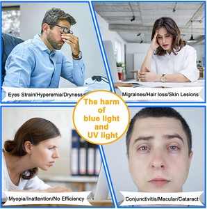 Съемный протектор экрана с защитой от синего света, фильтр для экрана компьютера с защитой от излучения для <span class=keywords><strong>imac</strong></span> 21/27 дюймов - Product Image 3