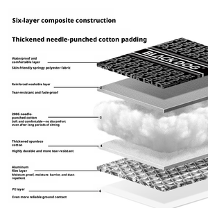 Alfombra de Picnic Ultrasónica para Exteriores, Alfombra Gruesa Resistente a la Humedad, Cojín Impermeable para <span class=keywords><strong>Playa</strong></span>, Césped, Salidas de Primavera y Camping - Product Image 3