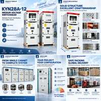 Armoire de commande électrique moyenne tension KYN28A, triphasée, pour distribution d'énergie, OEM ODM