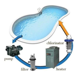 Piscines enterrées, piscines hors sol, équipements de traitement de l'eau, accessoires, ensemble complet, entreprises d'équipements de <span class=keywords><strong>piscine</strong></span> - Product Image 5