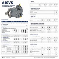 Pompe à pistons axiaux à déplacement variable Rexroth A10VSO100DR/31R-VPA12N00 A10VSO 45 71 100 140 Pompe hydraulique