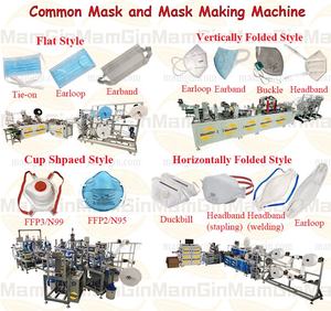 Mesin Manufaktur Masker Anak KN95 <span class=keywords><strong>N95</strong></span> FFP2 Kecepatan Tinggi - Product Image 6