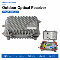 Receptor Óptico para Exteriores YOUEN-OR860-2, Receptor de Fibra Óptica CATV de 860 MHz, Controlado por AGC, Salida RF de 2 Vías para Redes HFC y FTTH