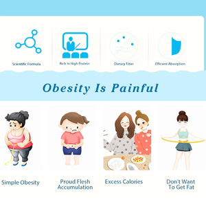 MQ cứu trợ táo bón giải độc từ Trọng lượng giảm cân giảm cân vá sản phẩm giảm béo - Product Image 4