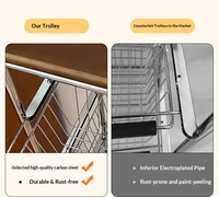 Carrito de Almacenamiento para Cocina, Estante con Ruedas, Estante Móvil de Acero al Carbono para Cocina, Baño, Organizador de Aperitivos