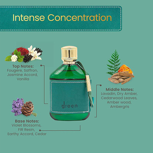 Vente en gros ZUOYE 100ml Parfum corporel arabe de luxe populaire pour hommes, spray naturel fruité boisé longue durée, Dubaï - Product Image 2