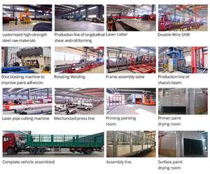 Camión Remolque Volquete Remolques de descarga inferior Semirremolque de descarga trasera - Product Image 6