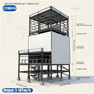 Machinerie intégrée de fabrication de granulés pour l'alimentation animale - Product Image 6