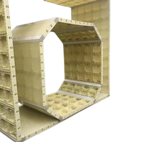 Panneaux de coffrage en plastique creux légers et réutilisables, conception imperméable pour la construction de murs, de dalles et de colonnes en béton