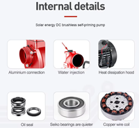 Pompe solaire de surface à haute efficacité 1500W, moteur sans balais, pompe centrifuge pour l'irrigation agricole