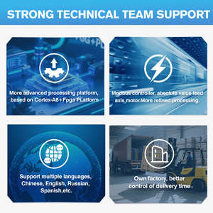 Szgh Nhỏ Nhỏ <span class=keywords><strong>CNC</strong></span> Phay Máy Tiện Với Nhà Máy Trực Tiếp Giá Bán Với Đầy Đủ Bìa - Product Image 5