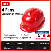 Casque de sécurité ventilé Dolnesrn avec éclairage LED rechargeable, en ABS, sans fentes, 4 points de suspension, modèle de construction AQM