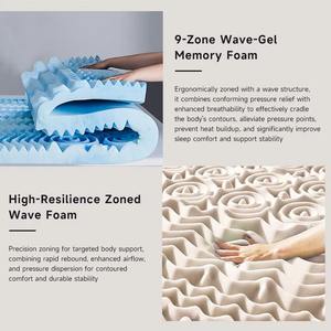 Matelas orthopédique souple AIDI Healthy <span class=keywords><strong>King</strong></span> Size en mousse à mémoire de forme avec gel de massage, enroulé en boîte, en vente en gros - Product Image 3