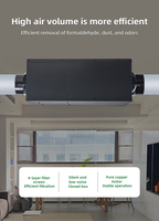 Ventilateur de conduit d'air frais FULUDE PM2.5 avec moteur sans balais, pales en acier, élimination de la brume, stérilisation, pour usage domestique et restaurant, personnalisable ODM/OEM
