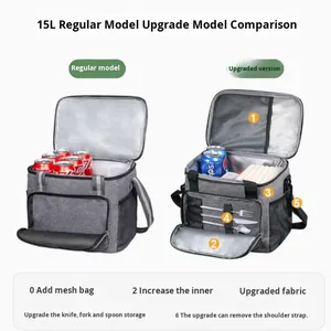 For New Leather Insulated Waterproof <strong>Picnic</strong> <strong>Bag</strong> with Zipper Closure 10L/15L/24L Sizes Portable Outdoor Ice <strong>Bag</strong> - Product Image 3