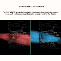 Pour ARCTIC F12 PWM PST 12CM silencieux contrôle de température Intelligent refroidi à l'eau en aluminium PC dissipateur thermique châssis ventilateur pour ordinateur