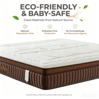 Matelas en mousse à mémoire de forme compressée haut de gamme 180*200*27CM, matelas double king size, confortable, respirant, vente en gros de matelas
