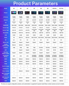 2 Din сенсорный экран автомобильный Видео <span class=keywords><strong>Dvd</strong></span> Gps навигационная мультимедийная система Android радио плеер для Nissan Navara D40 2006 ~ 2010 2011 2012 - Product Image 6
