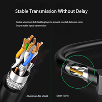 Grosir 40gbps 2000mhz Cat6 Cat6a Cat7 Cat 8 Rj45 1m jaringan Lan kabel Patch konektor Ftp 26 Awg Cat8 kabel Ethernet 1m